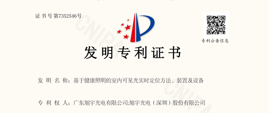 喜报 | m88官网荣获可见光通信领域国家发明专利授权